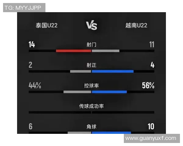 越南与泰国足球对决比分预测分析及推荐策略